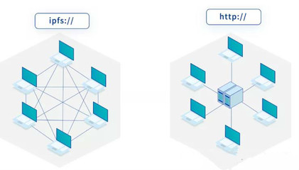 《數據安全法》正式頒布，國家大力支持數據開發利用與安全技術研究