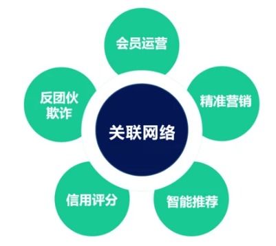 手機攝像頭技術趨同，AI算法成為差異化競爭與網站建設新引擎